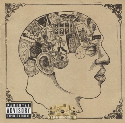 The Roots - Phrenology